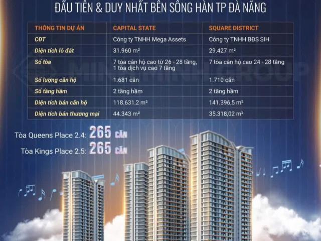 Căn hộ bán tại Liên Chiểu, Đà Nẵng