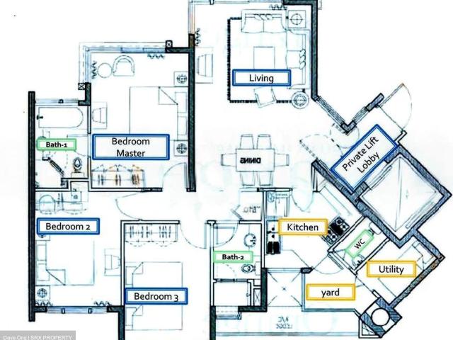 Condominium for rent in Telok Blangah