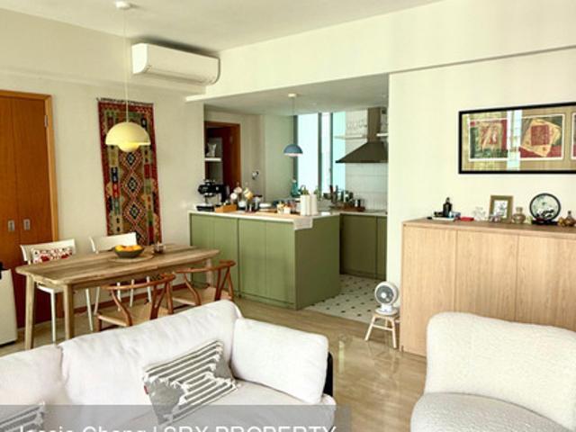 Condominium for sale