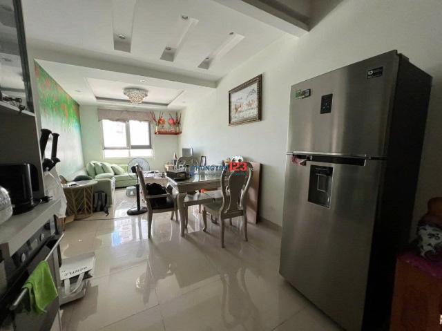 Bất động sản cho thuê tại Hồ Chí Minh