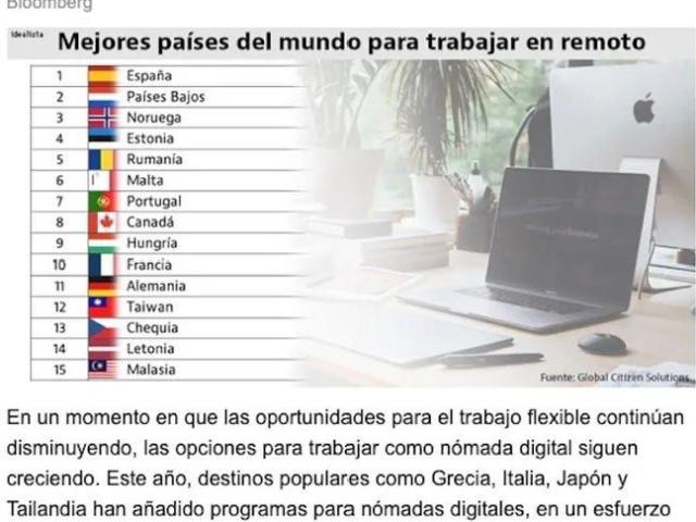 Apartamento en alquiler en Urbanització Terramelar, Paterna