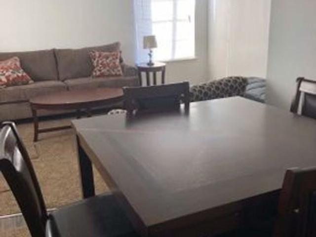 Apartment for rent in Odessa, Texas