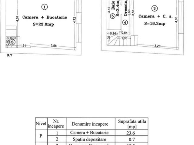 Apartament închirieri în Prund-Schei, Brașov