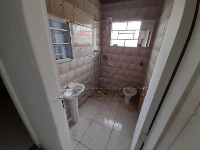 Casa aluguel em Região Imediata de Sorocaba, Região Metropolitana de Sorocaba