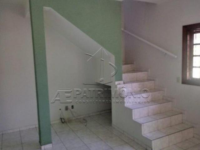 Casa venda em Sorocaba
