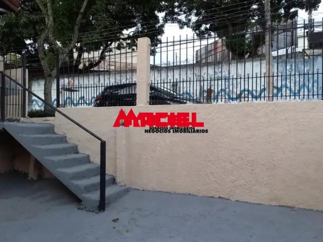 Casa aluguel em Região Imediata de São José dos Campos, Região Metropolitana do Vale do Paraíba e Litoral Norte