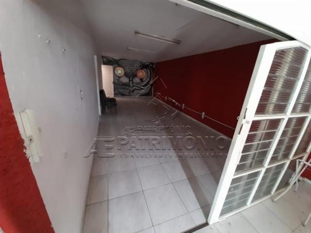 Casa aluguel em Votorantim