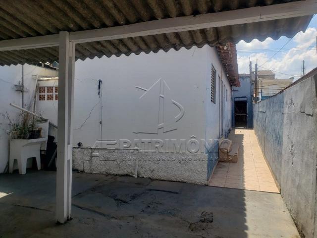 Casa aluguel em Região Imediata de Sorocaba, Região Metropolitana de Sorocaba