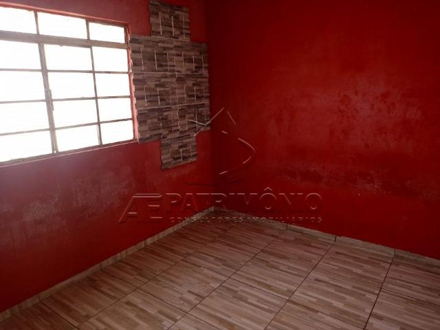 Casa aluguel em Região Imediata de Sorocaba, Região Metropolitana de Sorocaba