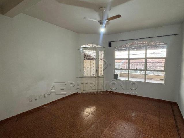 Casa aluguel em Região Imediata de Sorocaba, Região Metropolitana de Sorocaba