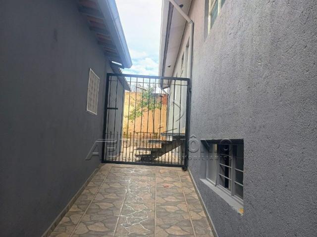 Casa aluguel em Região Imediata de Sorocaba, Região Metropolitana de Sorocaba