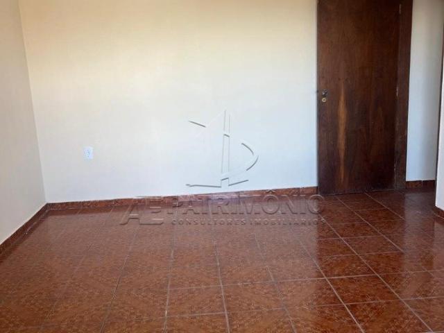 Casa aluguel em Região Imediata de Sorocaba, Região Metropolitana de Sorocaba