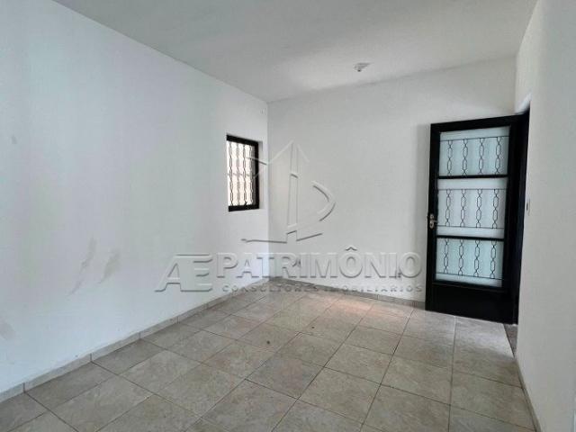 Casa aluguel em Região Imediata de Sorocaba, Região Metropolitana de Sorocaba