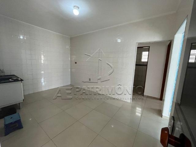 Casa aluguel em Região Imediata de Sorocaba, Região Metropolitana de Sorocaba