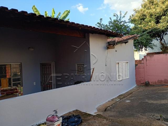 Casa aluguel em Região Imediata de Sorocaba, Região Metropolitana de Sorocaba