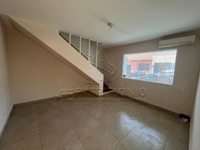 Casa aluguel em Sorocaba