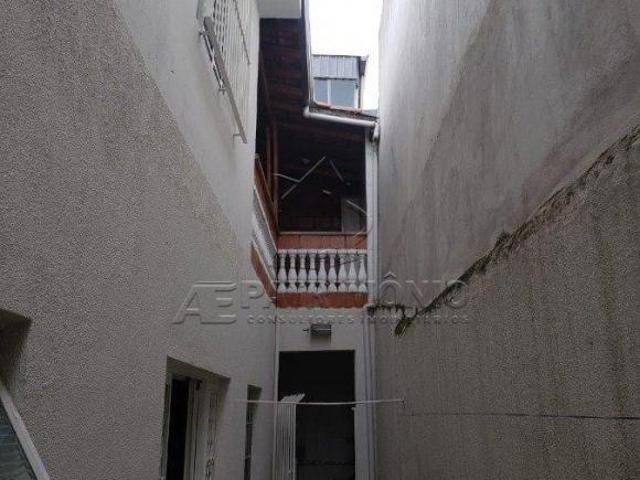Casa venda em Vila Theodolinda, Sorocaba