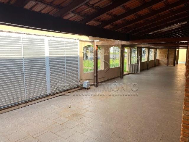 Casa aluguel em Sorocaba