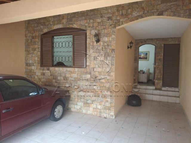 Casa aluguel em Região Imediata de Sorocaba, Região Metropolitana de Sorocaba