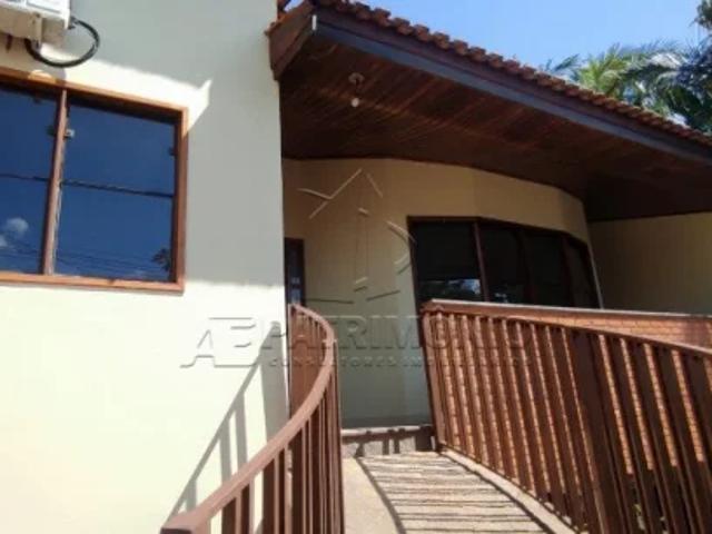 Casa aluguel em Região Imediata de Sorocaba, Região Metropolitana de Sorocaba