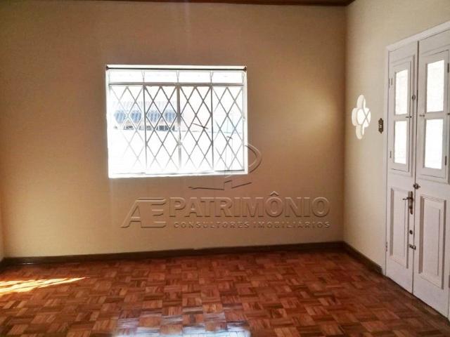 Casa aluguel em Região Imediata de Sorocaba, Região Metropolitana de Sorocaba