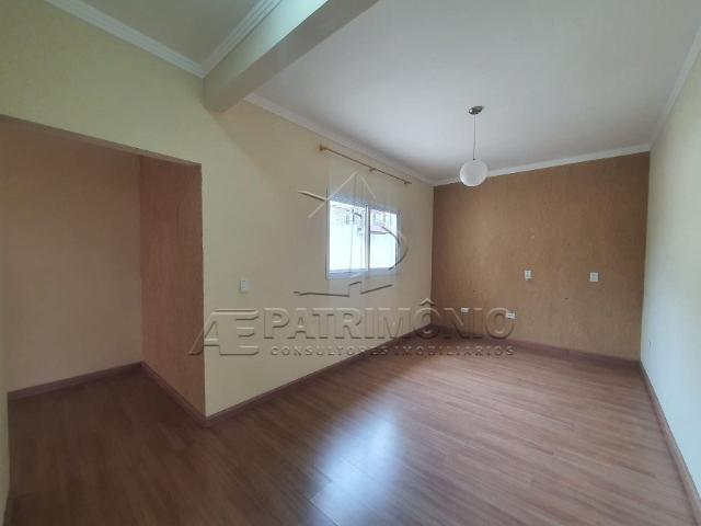 Casa aluguel em Região Imediata de Sorocaba, Região Metropolitana de Sorocaba