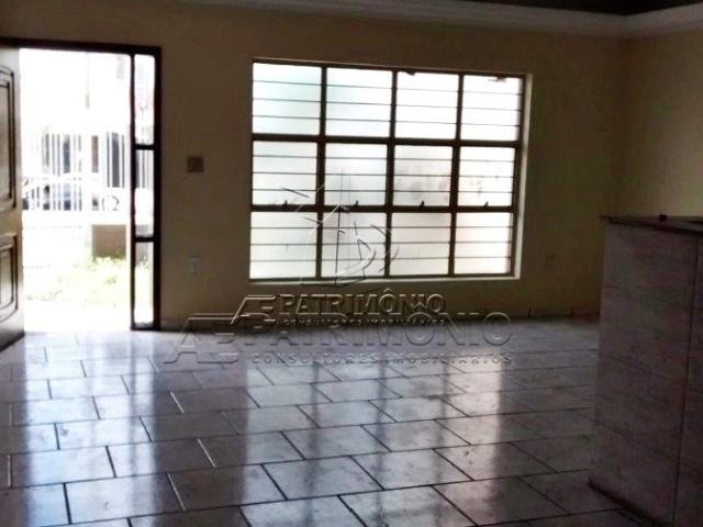 Casa aluguel em Região Imediata de Sorocaba, Região Metropolitana de Sorocaba