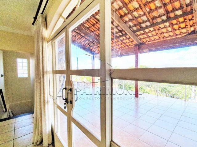 Casa aluguel em Região Imediata de Sorocaba, Região Metropolitana de Sorocaba
