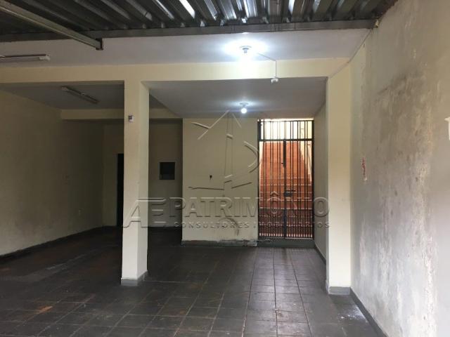 Casa aluguel em Região Imediata de Sorocaba, Região Metropolitana de Sorocaba