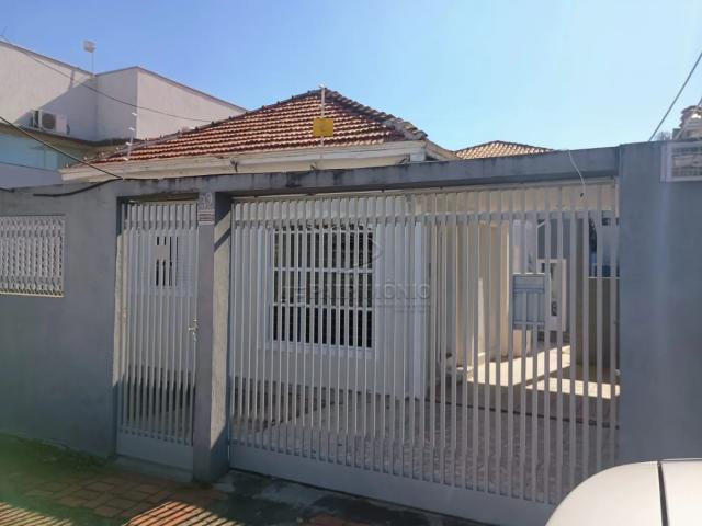 Casa aluguel em Sorocaba