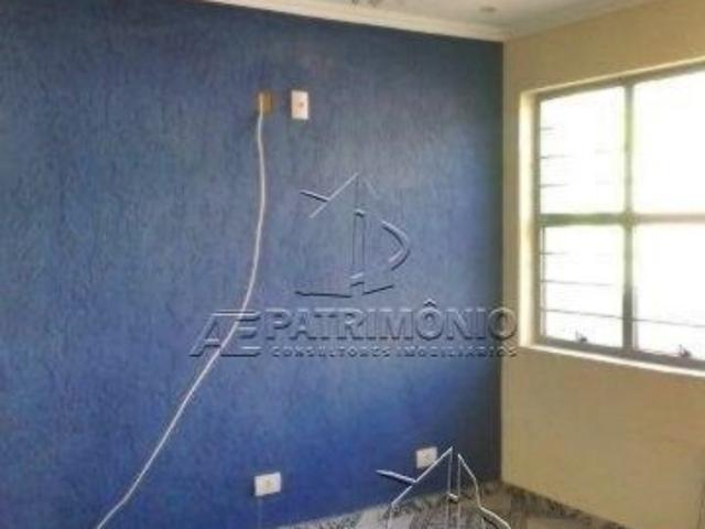 Casa aluguel em Região Imediata de Sorocaba, Região Metropolitana de Sorocaba