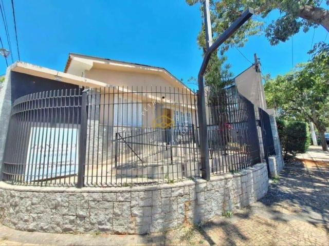 Casa aluguel em Região Imediata de Campinas, Região Metropolitana de Campinas