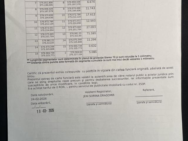 Casă vânzări