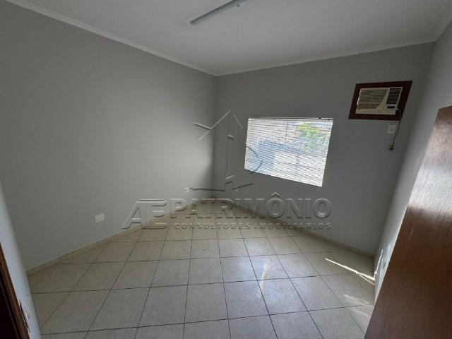 Casa aluguel em Região Imediata de Sorocaba, Região Metropolitana de Sorocaba