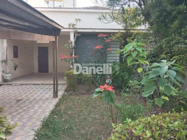 Casa venda em Região Imediata de Taubaté-Pindamonhangaba, Região Metropolitana do Vale do Paraíba e Litoral Norte
