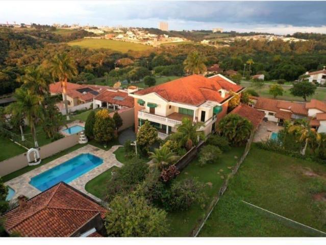 Casa aluguel em Região Imediata de Sorocaba, Região Metropolitana de Sorocaba