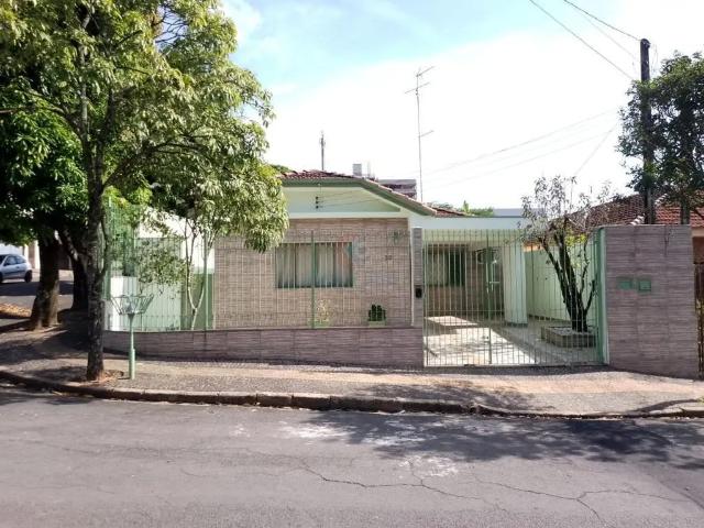 Casa aluguel em Região Imediata de Campinas, Região Metropolitana de Campinas
