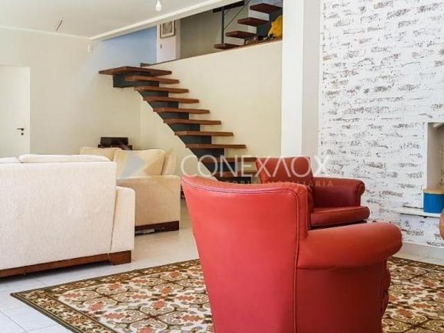 Casa venda em Região Imediata de Campinas, Região Metropolitana de Campinas