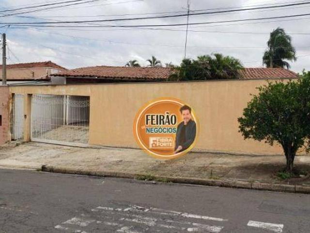 Terreno venda em Região Imediata de Campinas, Região Metropolitana de Campinas