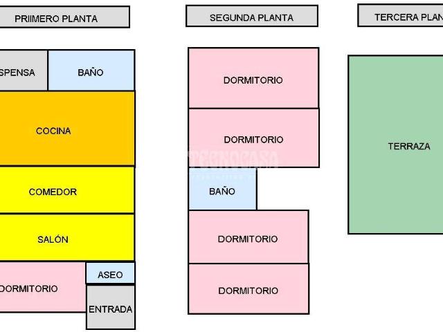 Chalet en venta en El Puente, Valle del Guadalhorce