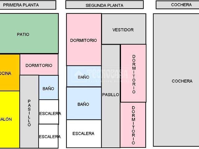 Chalet en venta en Casas Bajas, Comarca de la Vega de Granada