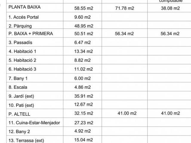 Chalet en venta en Gràcia, Barcelonès