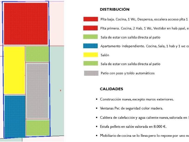 Chalet en venta en Guadarrama, Madrid