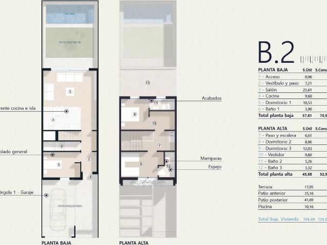 Chalet en venta en Barriada Centro-Sur, Puertollano
