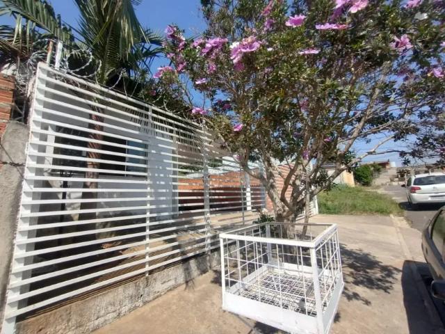 Casa aluguel em Região Imediata de Sorocaba, Região Metropolitana de Sorocaba