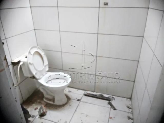 Casa aluguel em Região Imediata de Sorocaba, Região Metropolitana de Sorocaba