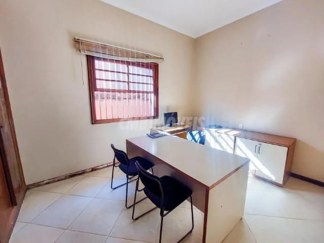 Casa aluguel em Região Imediata de Campinas, Região Metropolitana de Campinas