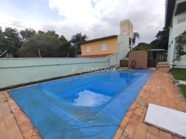 Casa aluguel em Região Imediata de Campinas, Região Metropolitana de Campinas