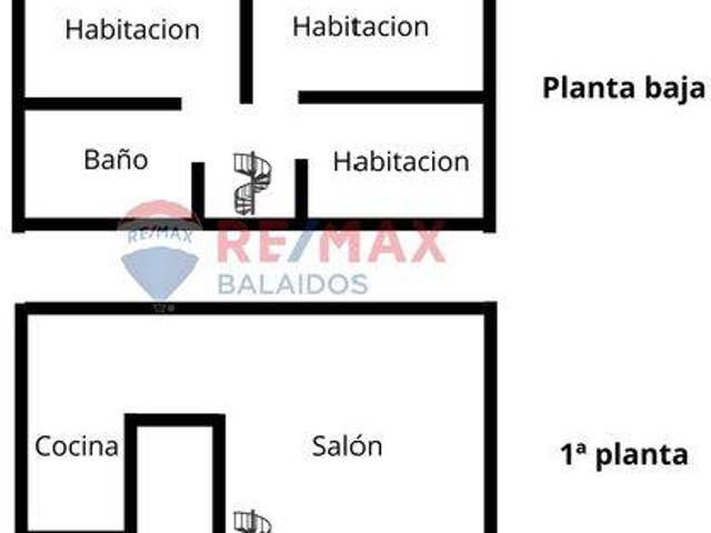 Chalet en venta en Vigo