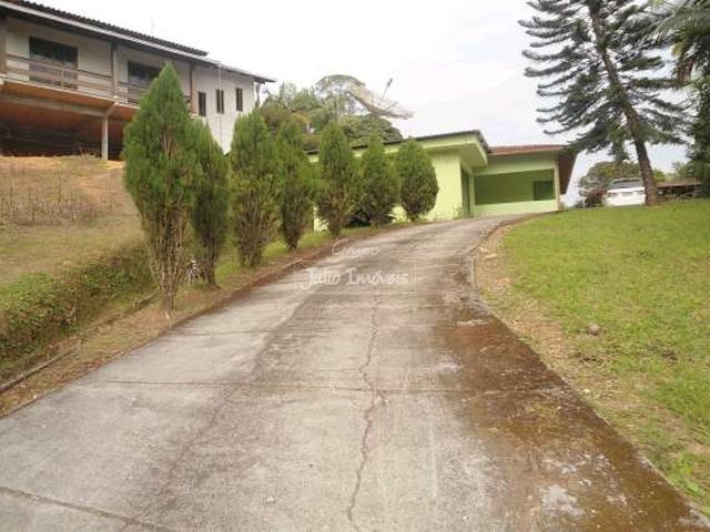Casa aluguel em Região Geográfica Imediata de Brusque, Brusque
